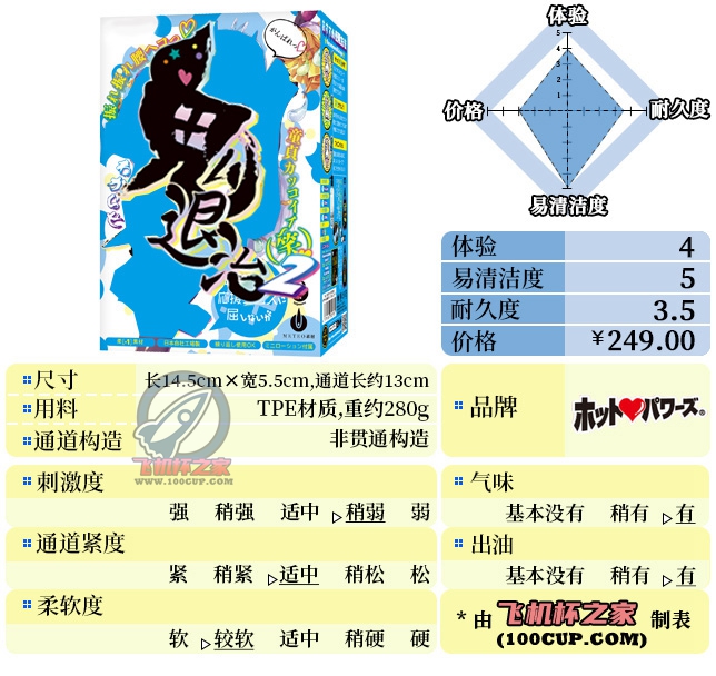 “连鬼带人一并退治（劝退）了”—鬼退治2（中低刺激）评测 | ¥200-400区间 – 4星推荐-邪恶天使