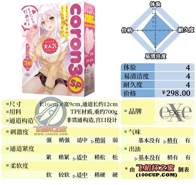 “又逢一年双十一， 特别新款已来袭！ ”— coron3代 特别版（中稍低刺激）评测-邪恶天使