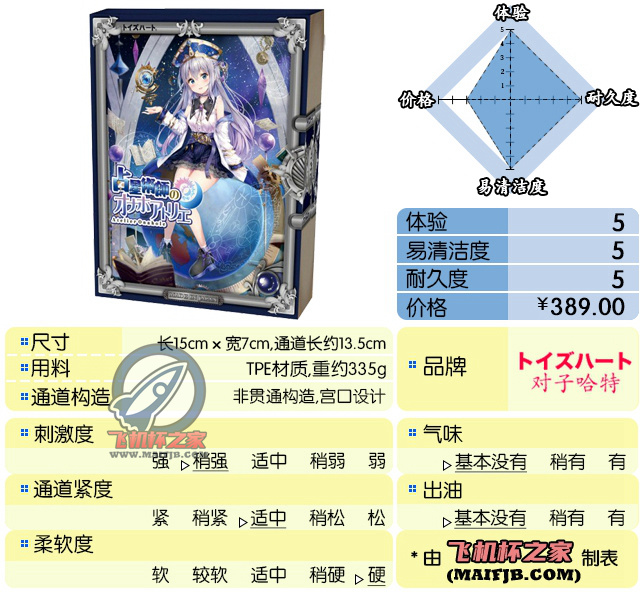 “旋转才是星体的奥义！！ ”— 占星术师（中高刺激）评测-邪恶天使
