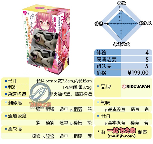 “三面回转，三种纹路。”—三位一体评测-有个飞机杯