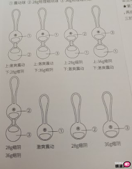 勉铃M3无线遥控震动缩阴球_紫色;让她回到像破处一样!4