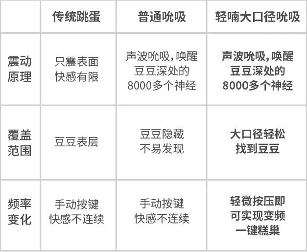 她说:我想知道女人真高潮时是什么感觉10 她说:我想知道女人真高潮时是什么感觉10