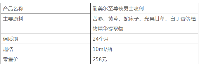 激情澎湃，随心所欲！耐美尔延时喷剂测评-邪恶天使