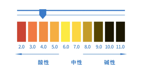 一款专为女性设计，能抑菌的润滑液8