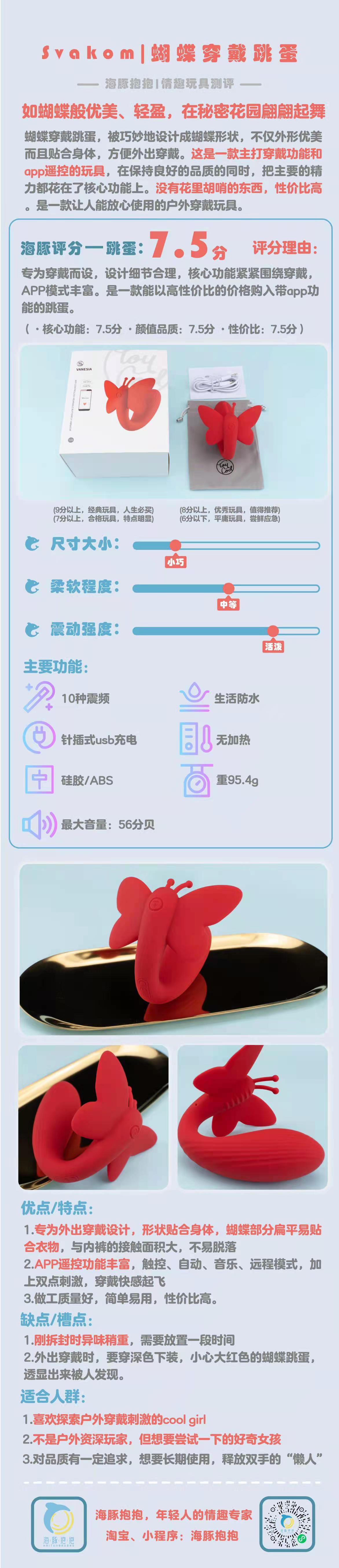 情趣玩具测评：【Svakom】蝴蝶穿戴跳蛋，7.5分2